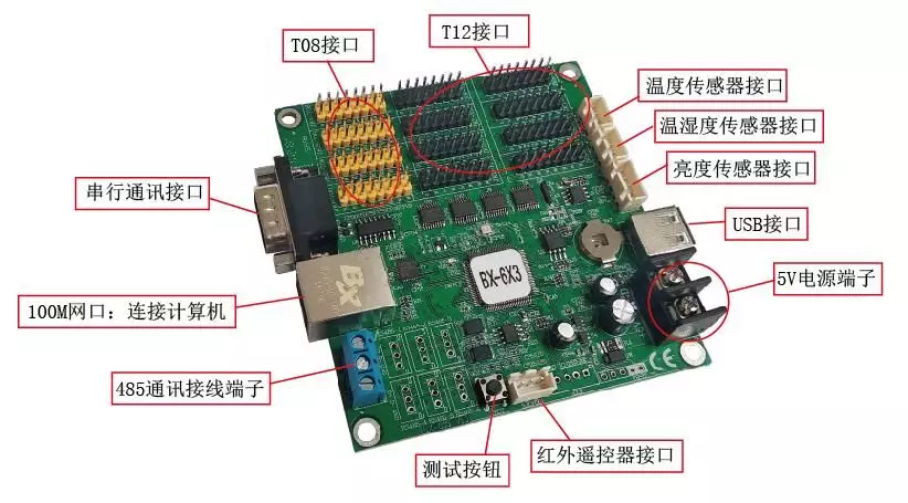 百乐博(中国区)官方网站