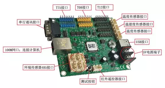 百乐博(中国区)官方网站