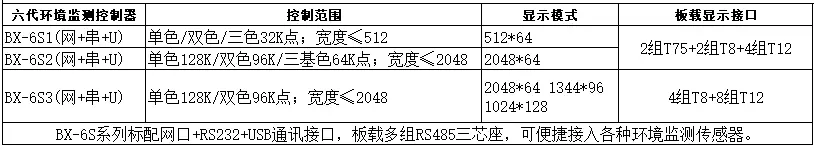 百乐博(中国区)官方网站