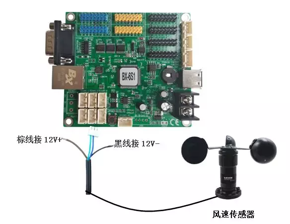 百乐博(中国区)官方网站