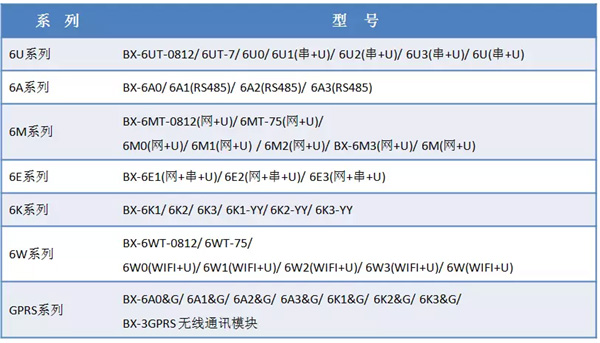 百乐博(中国区)官方网站