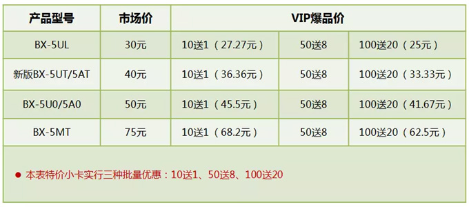 百乐博(中国区)官方网站