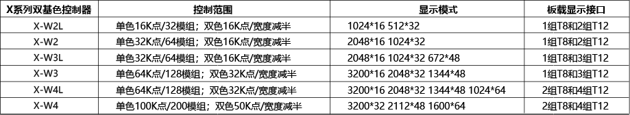 百乐博(中国区)官方网站