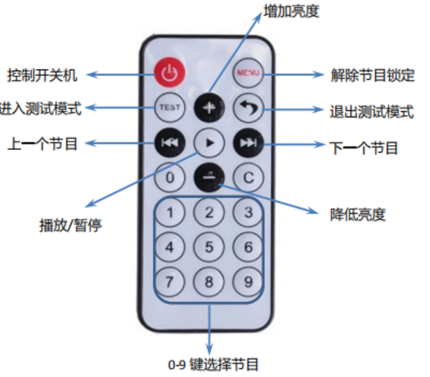 百乐博(中国区)官方网站