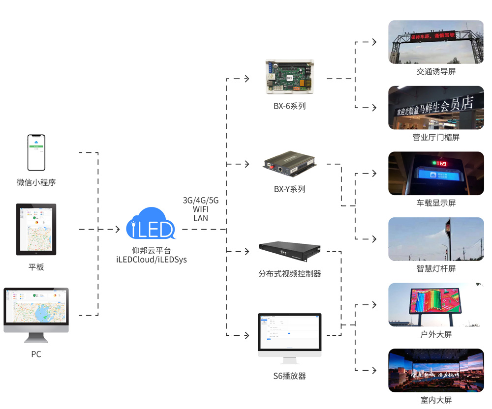 百乐博(中国区)官方网站