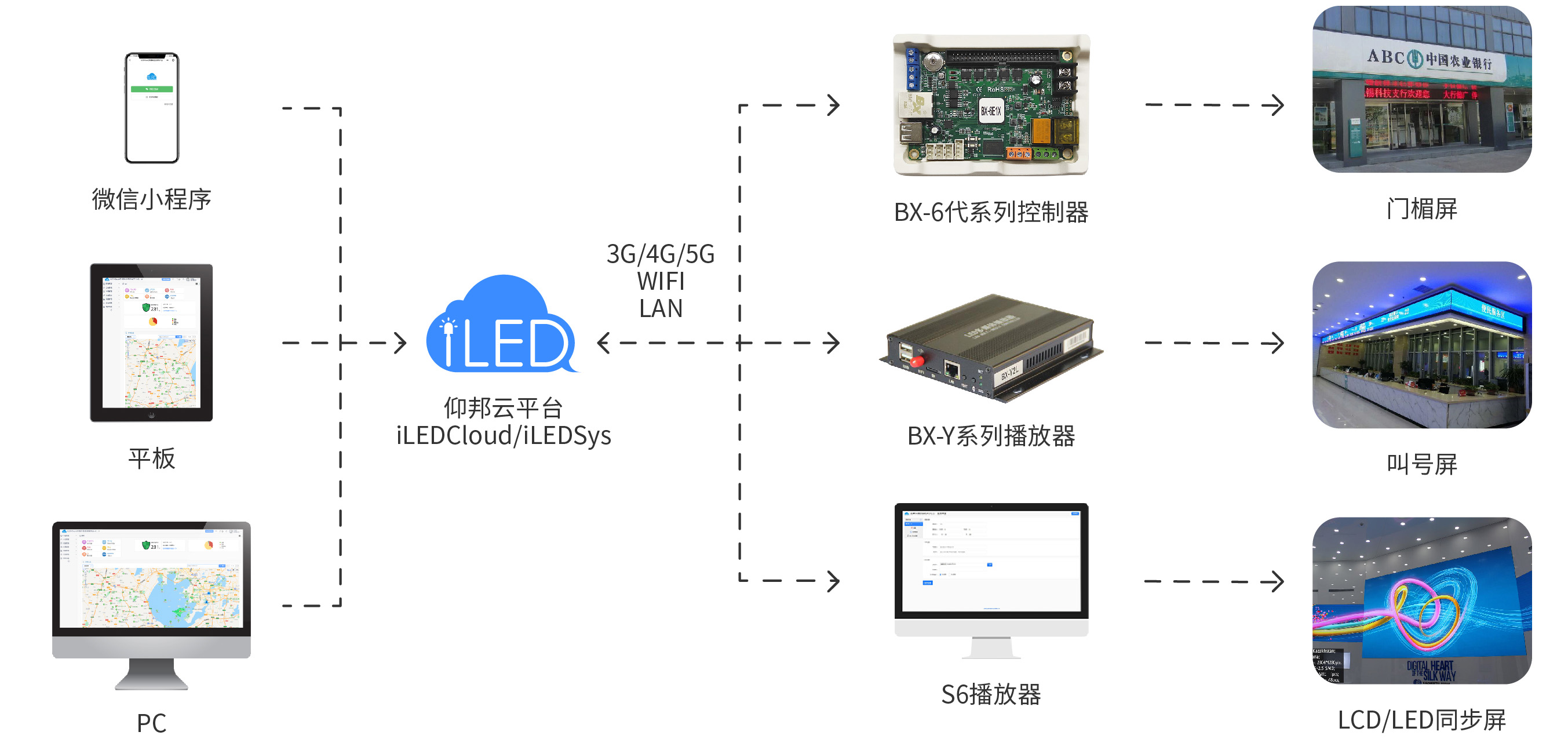 百乐博(中国区)官方网站