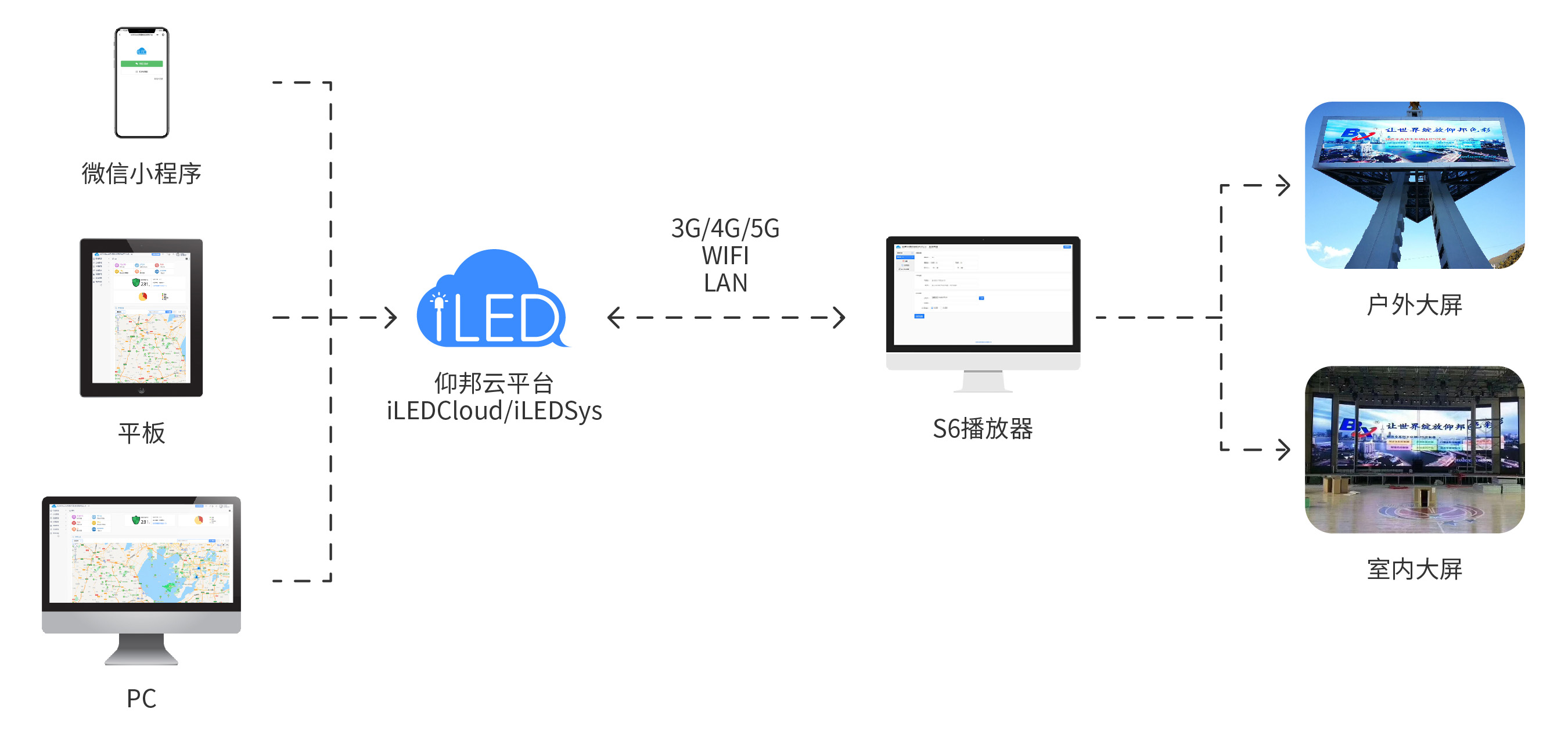 百乐博(中国区)官方网站